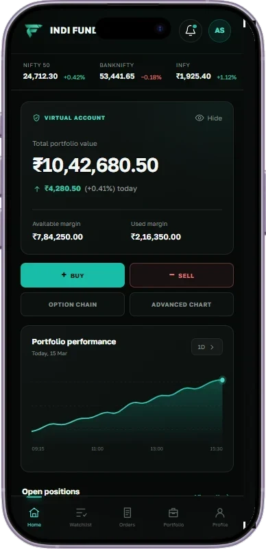 IndiFunded app home dashboard