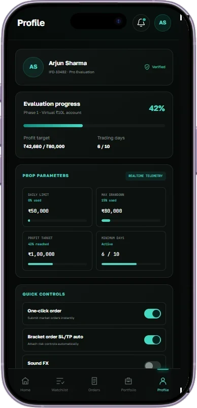 Profile & Evaluation screen