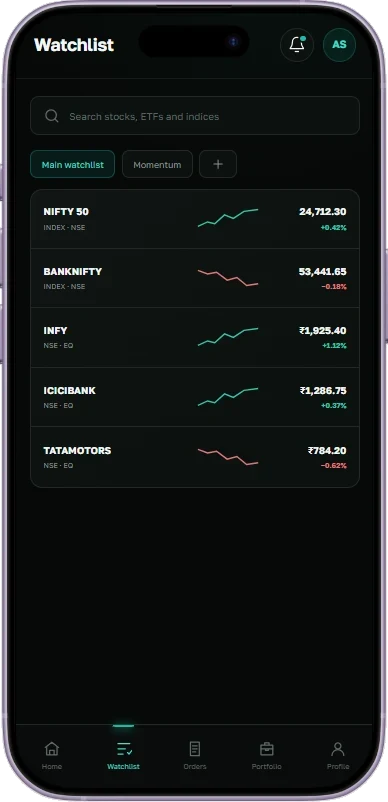 Watchlist screen